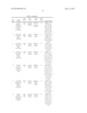 N-(PYRID-4-YL)AMIDES AND N-(PYRIMIDIN-4-YL)AMIDES AND THEIR PHARMACEUTICAL     AND COSMETIC USE diagram and image