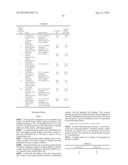 N-(PYRID-4-YL)AMIDES AND N-(PYRIMIDIN-4-YL)AMIDES AND THEIR PHARMACEUTICAL     AND COSMETIC USE diagram and image