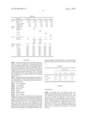 Aminofunctional Organosiloxanes diagram and image