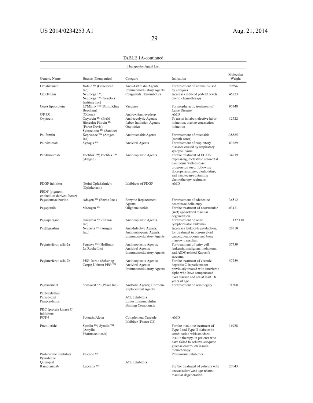 Combination Treatments For Hepatitis C - diagram, schematic, and image 88