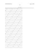 MICRODYSTROPHIN PEPTIDES AND METHODS FOR TREATING MUSCULAR DYSTROPHY USING     THE SAME diagram and image