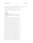 MICRODYSTROPHIN PEPTIDES AND METHODS FOR TREATING MUSCULAR DYSTROPHY USING     THE SAME diagram and image