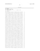 MICRODYSTROPHIN PEPTIDES AND METHODS FOR TREATING MUSCULAR DYSTROPHY USING     THE SAME diagram and image