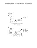 Oncolytic Viruses and Methods for Treating Neoplastic Disorders diagram and image