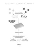 COMPOSITIONS FOR PROLIFERATION OF CELLS AND RELATED METHODS diagram and image