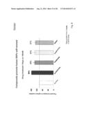 COMPOSITIONS FOR PROLIFERATION OF CELLS AND RELATED METHODS diagram and image