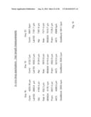 COMPOSITIONS FOR PROLIFERATION OF CELLS AND RELATED METHODS diagram and image