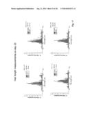 COMPOSITIONS FOR PROLIFERATION OF CELLS AND RELATED METHODS diagram and image