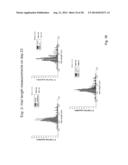 COMPOSITIONS FOR PROLIFERATION OF CELLS AND RELATED METHODS diagram and image