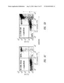 METHODS FOR ELIMINATING AT LEAST A SUBSTANTIAL PORTION OF A CLONAL     ANTIGEN-SPECIFIC MEMORY T CELL SUBPOPULATION diagram and image