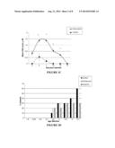 BETA-LACTAM COMPOUNDS FOR TREATING DIABETES diagram and image