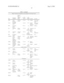 BETA-LACTAM COMPOUNDS FOR TREATING DIABETES diagram and image