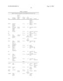 BETA-LACTAM COMPOUNDS FOR TREATING DIABETES diagram and image