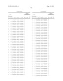 EVALUATION AND IMPROVEMENT OF NUCLEASE CLEAVAGE SPECIFICITY diagram and image