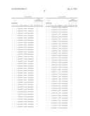 EVALUATION AND IMPROVEMENT OF NUCLEASE CLEAVAGE SPECIFICITY diagram and image