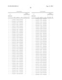 EVALUATION AND IMPROVEMENT OF NUCLEASE CLEAVAGE SPECIFICITY diagram and image