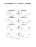 EVALUATION AND IMPROVEMENT OF NUCLEASE CLEAVAGE SPECIFICITY diagram and image