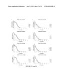 EVALUATION AND IMPROVEMENT OF NUCLEASE CLEAVAGE SPECIFICITY diagram and image