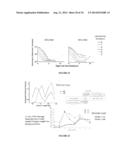 EVALUATION AND IMPROVEMENT OF NUCLEASE CLEAVAGE SPECIFICITY diagram and image