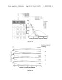 EVALUATION AND IMPROVEMENT OF NUCLEASE CLEAVAGE SPECIFICITY diagram and image