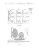 EVALUATION AND IMPROVEMENT OF NUCLEASE CLEAVAGE SPECIFICITY diagram and image