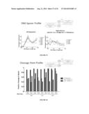 EVALUATION AND IMPROVEMENT OF NUCLEASE CLEAVAGE SPECIFICITY diagram and image