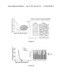 EVALUATION AND IMPROVEMENT OF NUCLEASE CLEAVAGE SPECIFICITY diagram and image