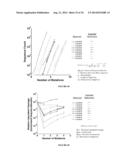 EVALUATION AND IMPROVEMENT OF NUCLEASE CLEAVAGE SPECIFICITY diagram and image