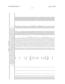 EVALUATION AND IMPROVEMENT OF NUCLEASE CLEAVAGE SPECIFICITY diagram and image