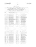 EVALUATION AND IMPROVEMENT OF NUCLEASE CLEAVAGE SPECIFICITY diagram and image