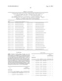 EVALUATION AND IMPROVEMENT OF NUCLEASE CLEAVAGE SPECIFICITY diagram and image