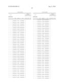 EVALUATION AND IMPROVEMENT OF NUCLEASE CLEAVAGE SPECIFICITY diagram and image