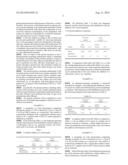 Process for Producing a Plasma Protein-Containing Medicament diagram and image