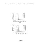 Fibroblast Growth Factor Receptor-Derived Peptides Binding to NCAM diagram and image