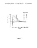 Fibroblast Growth Factor Receptor-Derived Peptides Binding to NCAM diagram and image