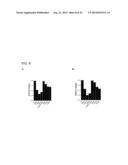 ALBUMIN VARIANTS diagram and image