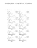 ALBUMIN VARIANTS diagram and image