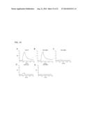 ALBUMIN VARIANTS diagram and image