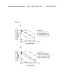 ALBUMIN VARIANTS diagram and image