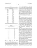 ALBUMIN VARIANTS diagram and image