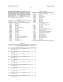 ALBUMIN VARIANTS diagram and image