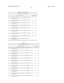 ALBUMIN VARIANTS diagram and image