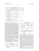 ALBUMIN VARIANTS diagram and image