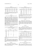 ALBUMIN VARIANTS diagram and image