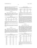 ALBUMIN VARIANTS diagram and image