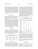 ALBUMIN VARIANTS diagram and image