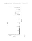 TUMOR SPECIFIC OLIGOSACCHARIDE EPITOPES AND USE THEREOF diagram and image