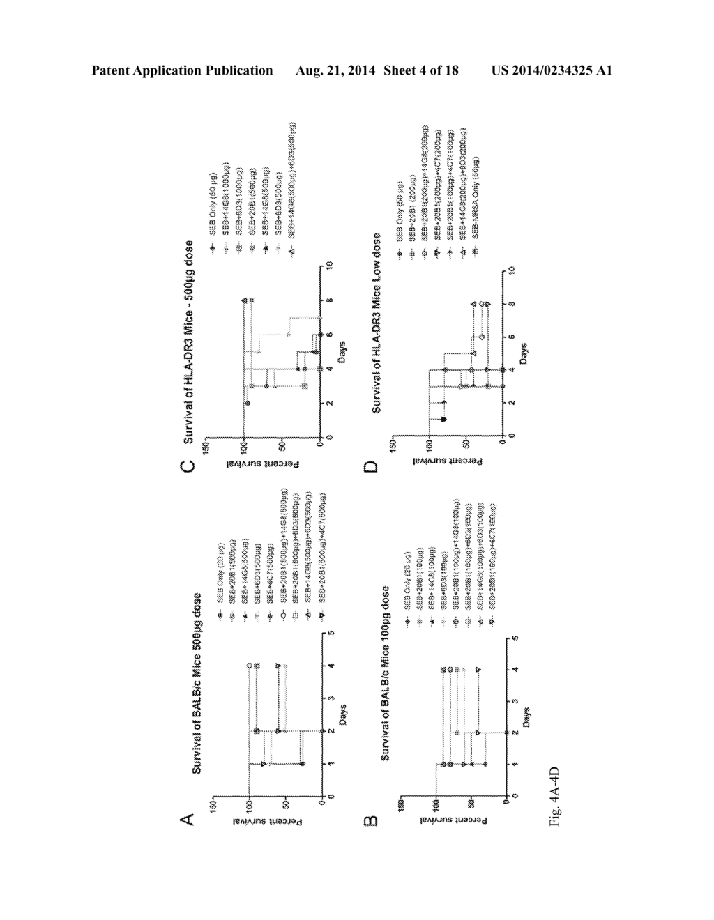 ADJUVANT THERAPY FOR STAPHYLOCOCCAL INFECTION WITH ENTEROTOXIN SPECIFIC     MABS - diagram, schematic, and image 05