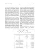 COMPOSITIONS AND METHODS FOR INHIBITION OF THE JAK PATHWAY diagram and image