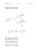 COMPOSITIONS AND METHODS FOR INHIBITION OF THE JAK PATHWAY diagram and image